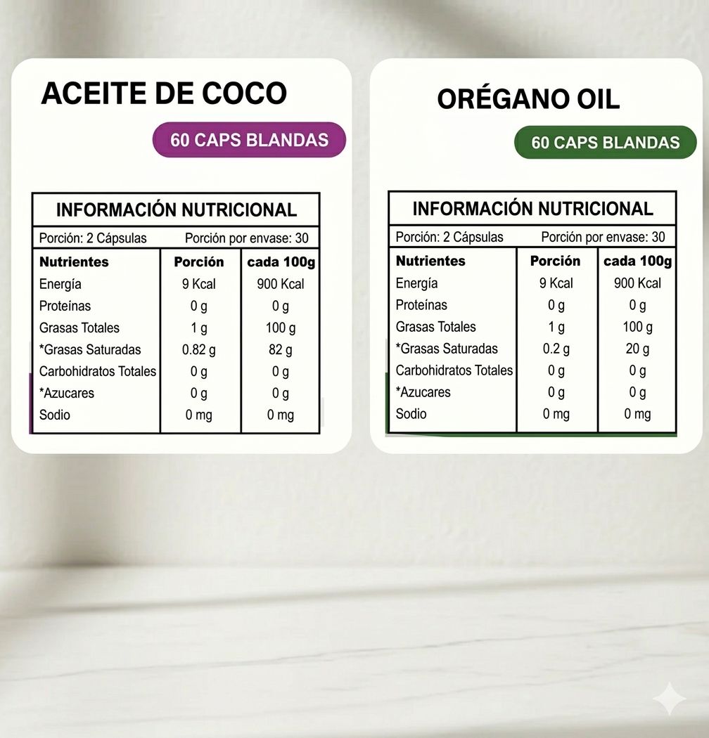Pack Vitalidad y Defensa Natural: Aceite de Orégano + Aceite de Coco Sol Natura (120 Cápsulas Blandas)